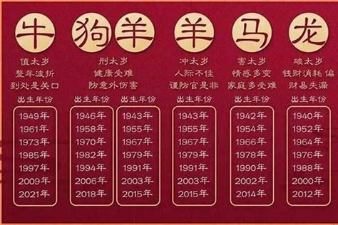 1993年1月生肖|93年属什么的生肖 93年属什么生肖什么命